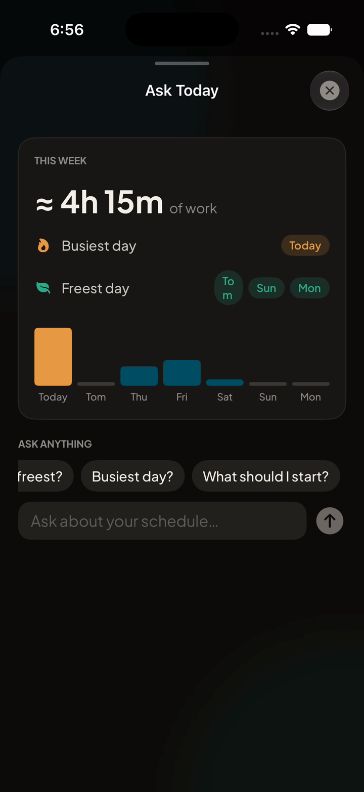 Dibs — Ask Today: AI assistant summarising the week's workload